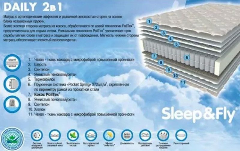 Матрас Daily 2в1 Sleep&Fly EMM жаккард / Дейли 2в1 Слип энд Флай ЕММ  фото