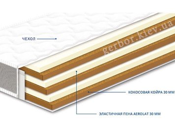 Матрас НЕО COCOS СОНЛАЙН  фото